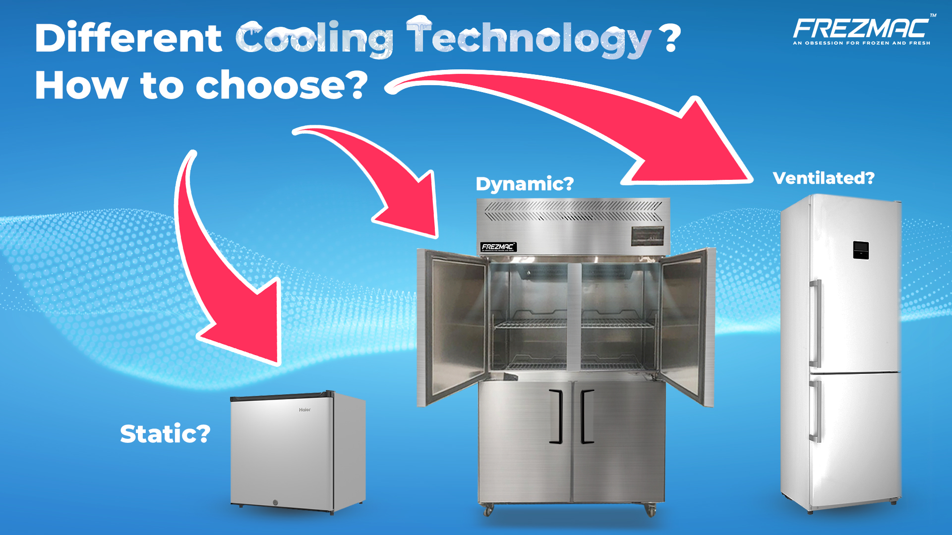 Static & Fan Cooling